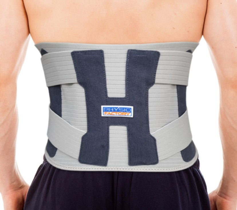 What are five benefits to wearing a Lumbar Back Brace?